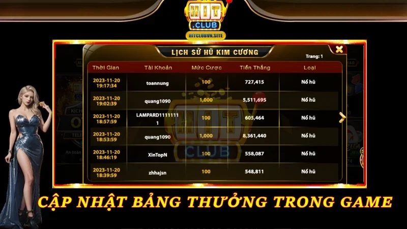 Cập nhật bảng thưởng trong game