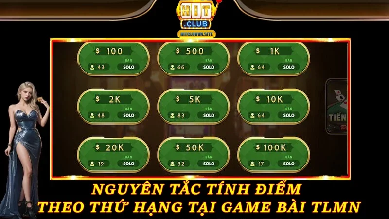 Nguyên tắc tính điểm theo thứ hạng tại game bài TLMN Nguyên tắc tính điểm theo thứ hạng tại game bài TLMN