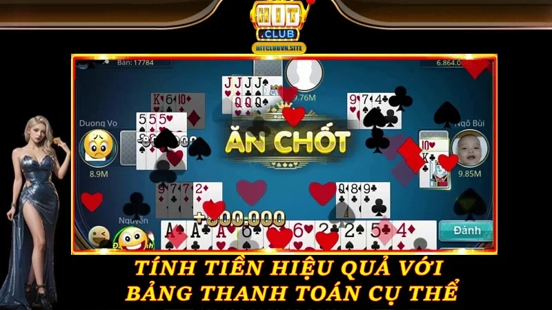 Tính tiền hiệu quả với bảng thanh toán cụ thể Tính tiền hiệu quả với bảng thanh toán cụ thể